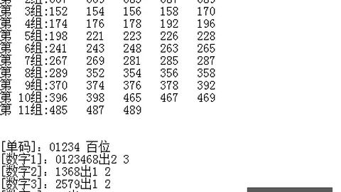2026144期 2026年福彩3第144期：多彩生活字谜精选报号攻略