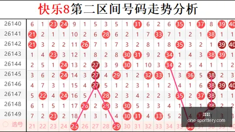 快乐8第26162期，竞彩网分析，菩提果深度解析指南