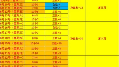 2026赛季转会考文垂锁定33岁布伦特福德中卫平诺克，600万镑达成