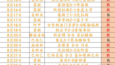 2026世界杯预选赛攻略：全面解析，助你信心满满迎挑战